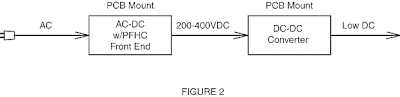 2007-08-3-fig2.gif