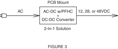 2007-08-3-fig3.gif