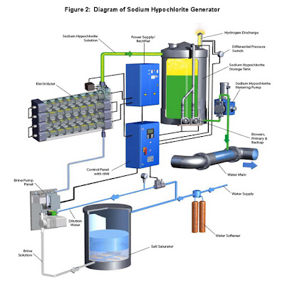 2007-09-3-fig3.jpg