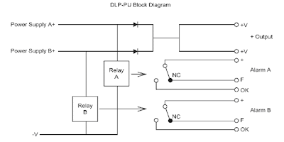 2007-09-4-fig2.gif