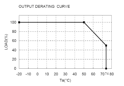 2007-12-fig1.gif