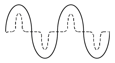 2008-02-fig1.gif