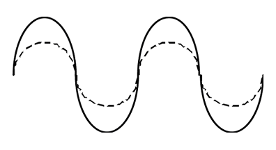 2008-02-fig2.gif