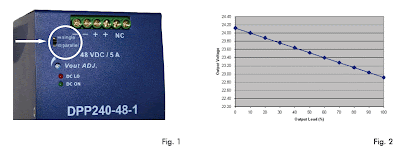 2008-03-fig1.gif