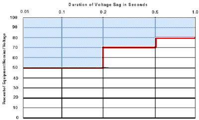 2008-12-fig2.jpg