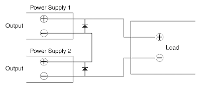 2009-07-fig1.gif