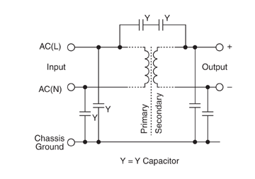 2010-03-fig2.png