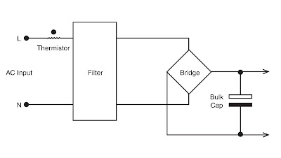 2010-04-fig1.jpg