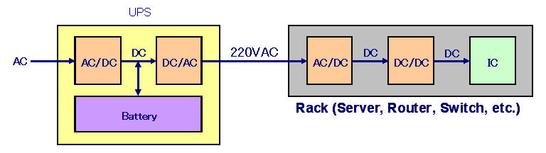 2010-12-fig1.png