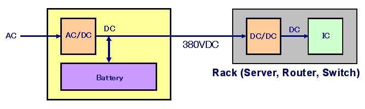 2010-12-fig2.png
