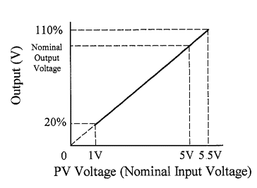 2012-03-fig1.png