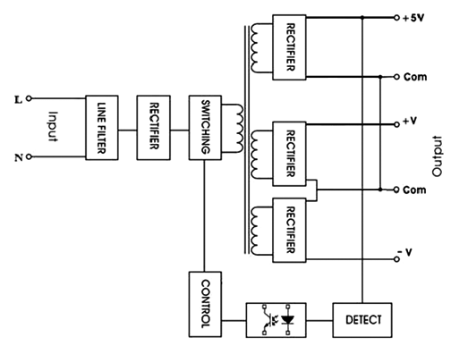2012-04-fig1.png
