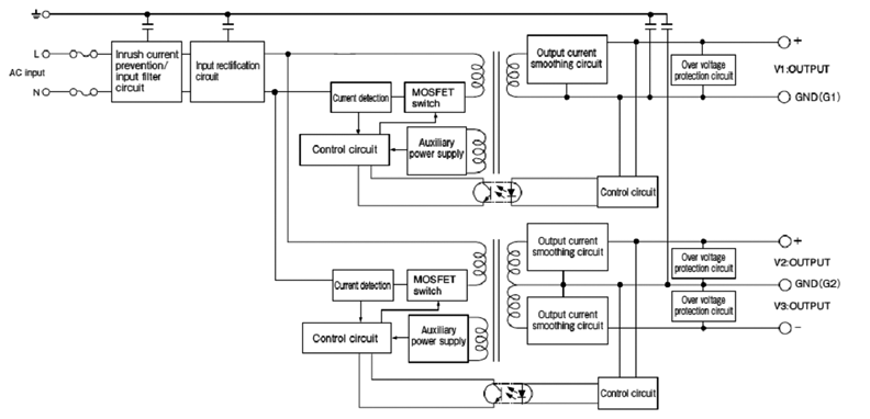 2012-04-fig2.png
