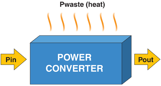2012-09-fig1.png