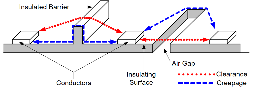 2012-10-fig1.png