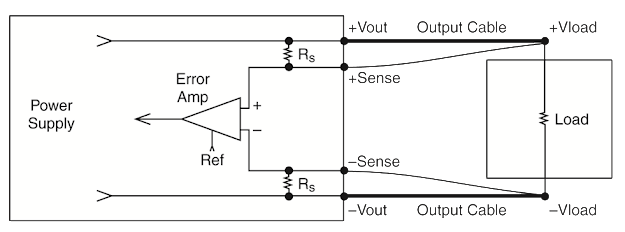 2013-04-fig2.png