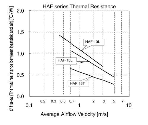 2013-05-fig5.png