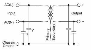 diagram showing Y cap locations
