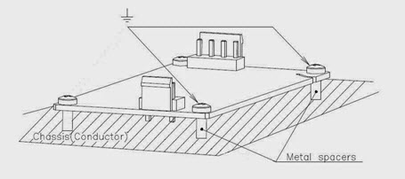 grounded metal plate