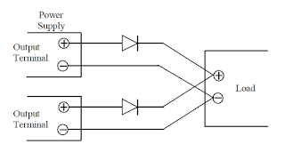 2015-07-fig3.png