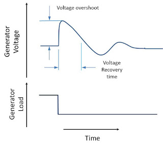 2015-11-fig1.jpg