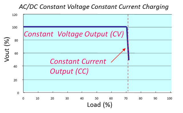 2016-05-fig1.png
