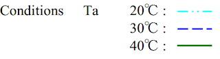 2016-09-fig2.png