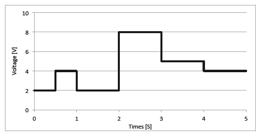 2018-10-fig1.png