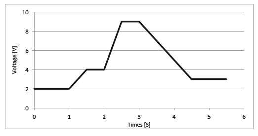 2018-10-fig2.png