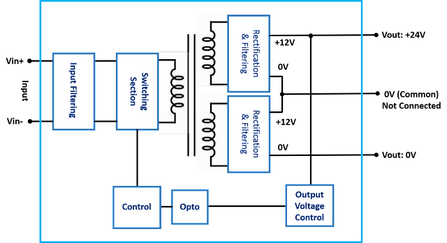 2018-11-fig2.png