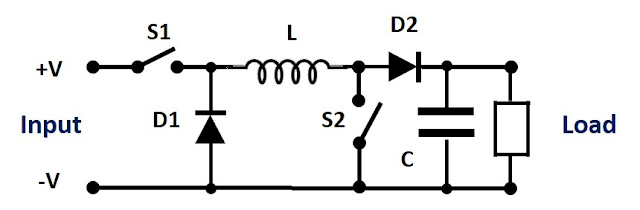 2020-07-fig3.jpg