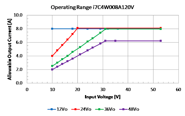 2020-08-fig3.png