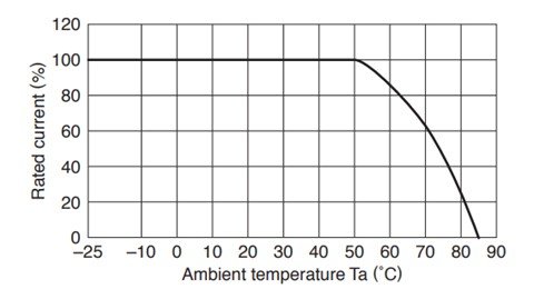 Aug 2023 Blog figure 3.jpg