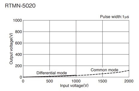 Aug 2023 Blog figure 4.jpg
