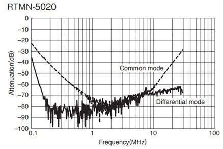 Aug 2023 Blog figure 6.jpg
