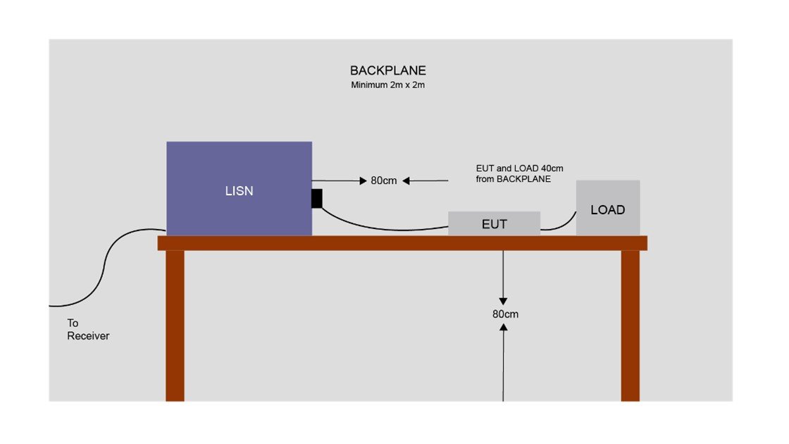 Aug 2023 Blog figure 8.jpg