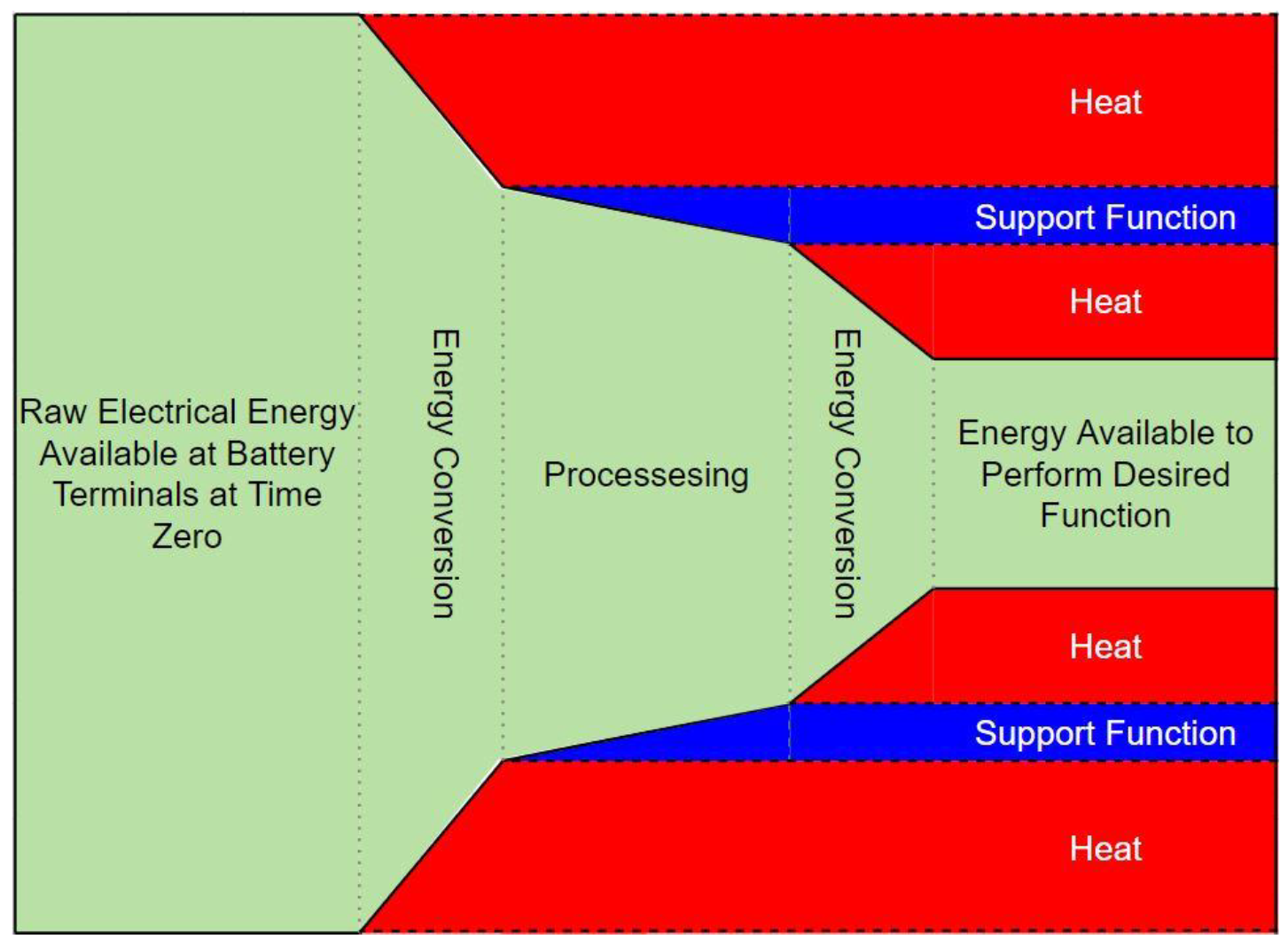 Figure 1.png