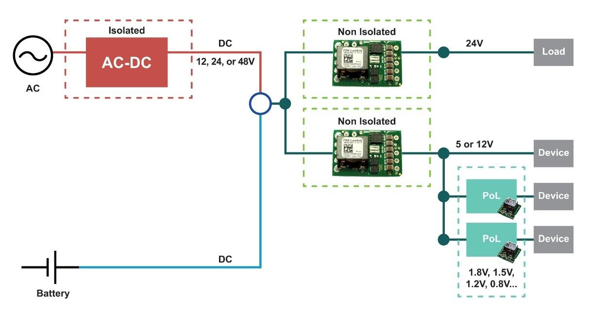 Figure 2 090925.jpg