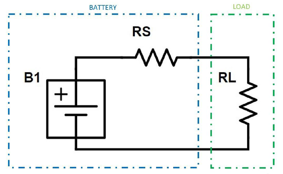 Figure 2.png
