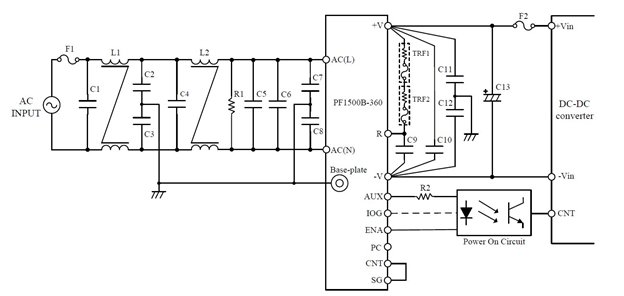 Figure 3 PF.jpg