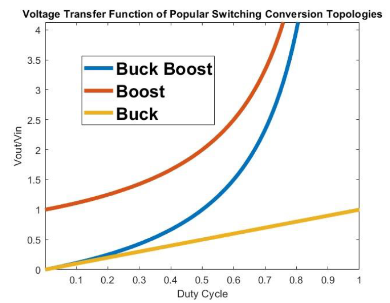 Figure 3.png