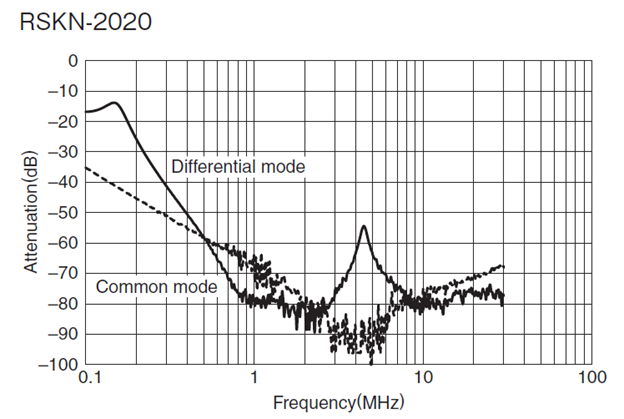 Figure 5 Sept 2024 Blog.png