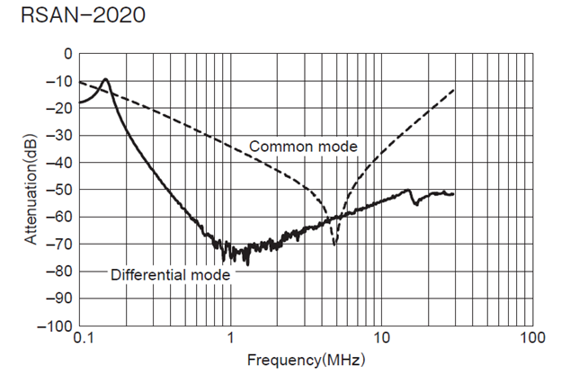 Figure 6 Sept 2024 Blog.png