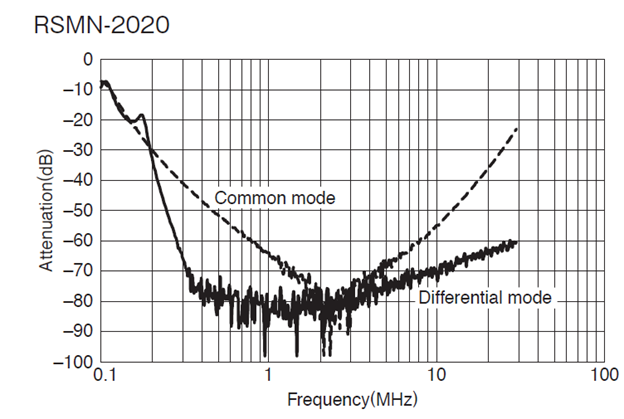 Figure 7 Sept 2024 Blog.png