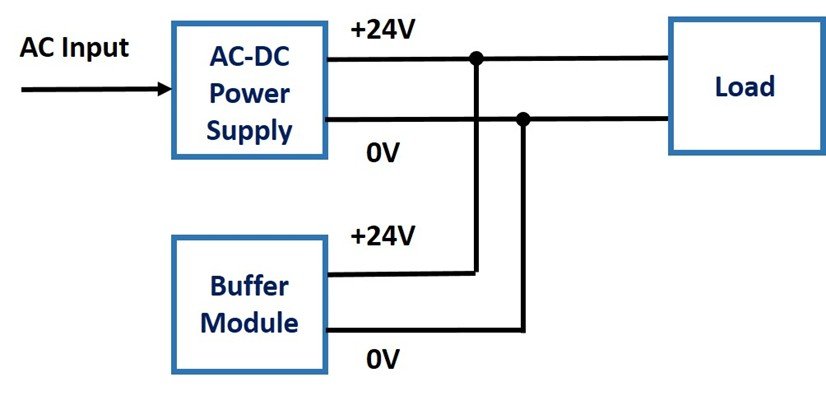 Picture1 Blog 12042025.jpg