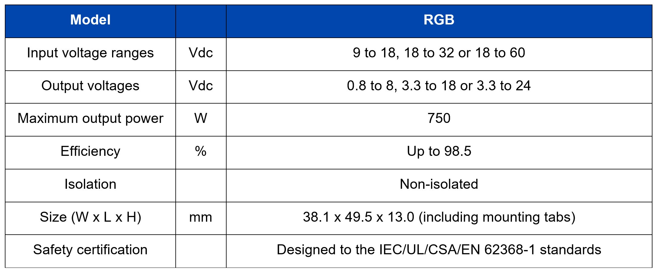 RGB%20Press%20Release%20Chart.jpg