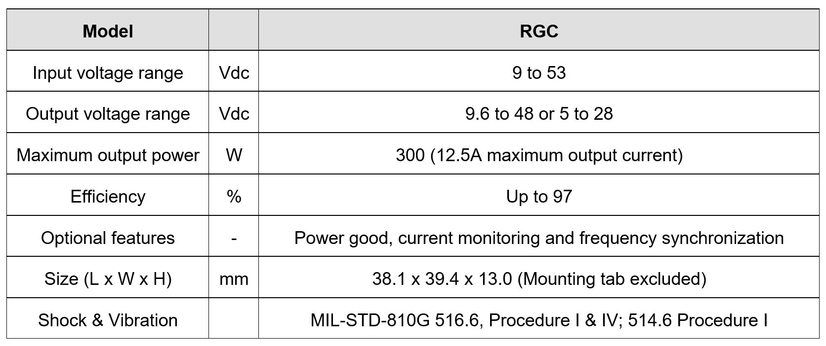 ph20Chart.jpg
