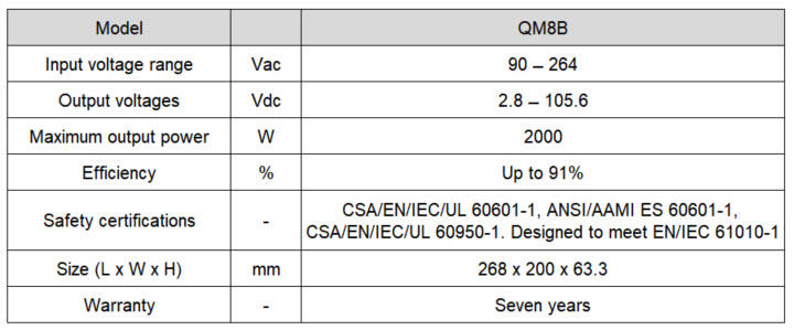 2019_11_qm8b-chart.jpg