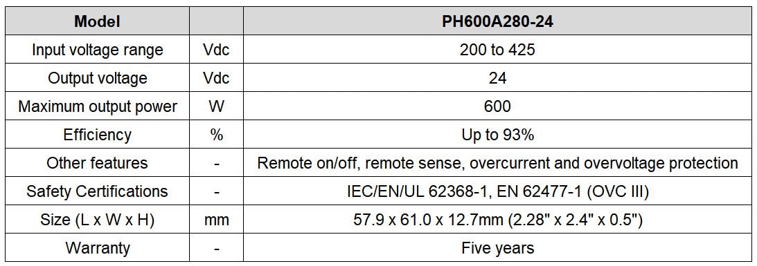 2020_04_ph600a28024_chart.jpg