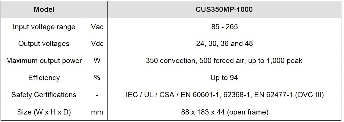 TPF45000_Chart.jpg